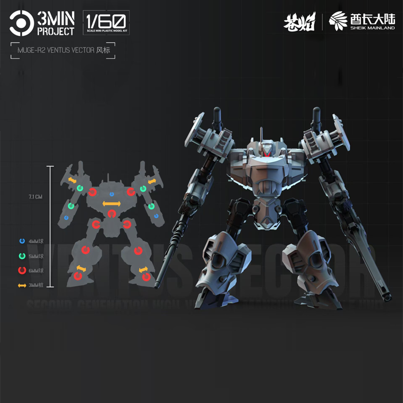 Sheik 본토 애니메이션 로봇 차고 키트 MUGE-R - Model Kit Galahad 리뷰 및 가격